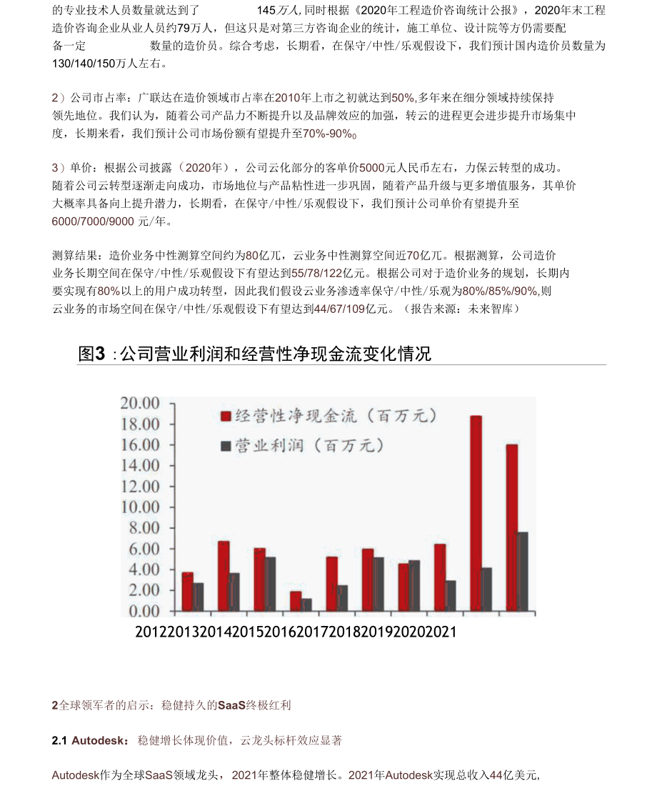 广联达研究报告：拥抱建筑数字化拐点SaaS龙头星辰大海刚启航.docx_第2页