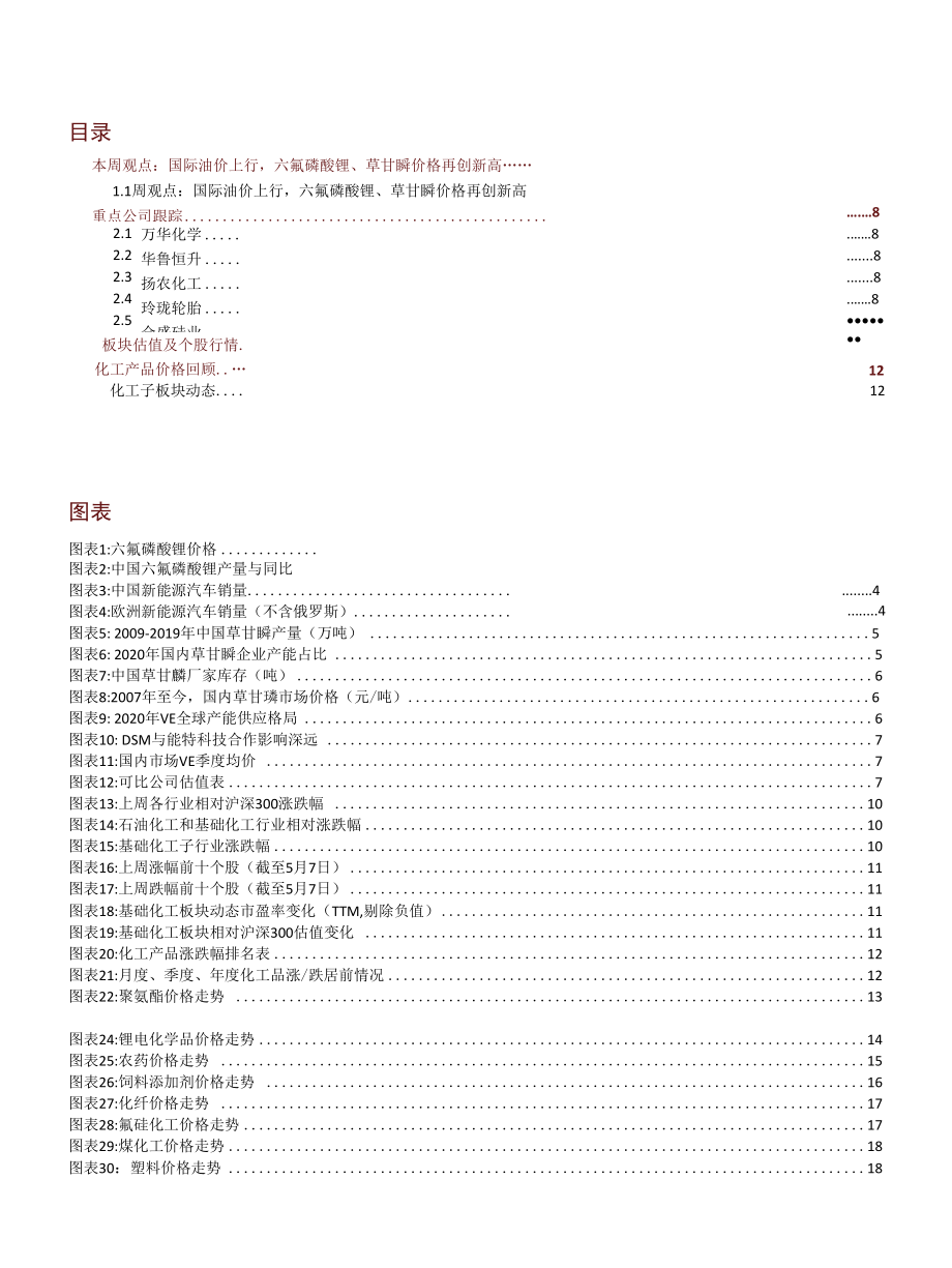 国际油价上行六氟磷酸锂、草甘膦价格再创新高.docx_第1页