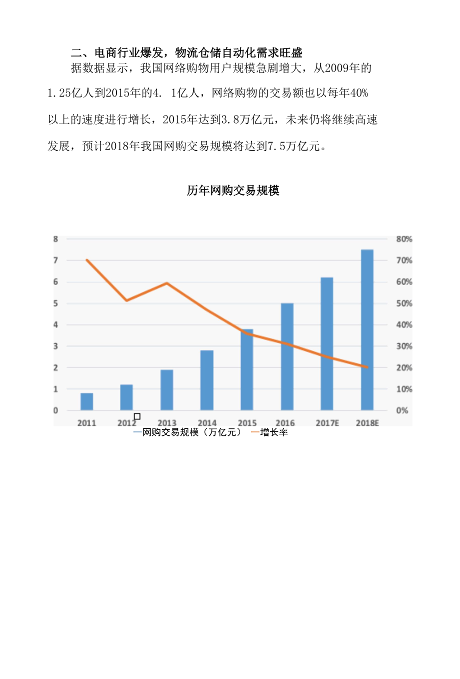 2017年我国仓储物流自动化综合发展情况图文分析报告.docx_第3页