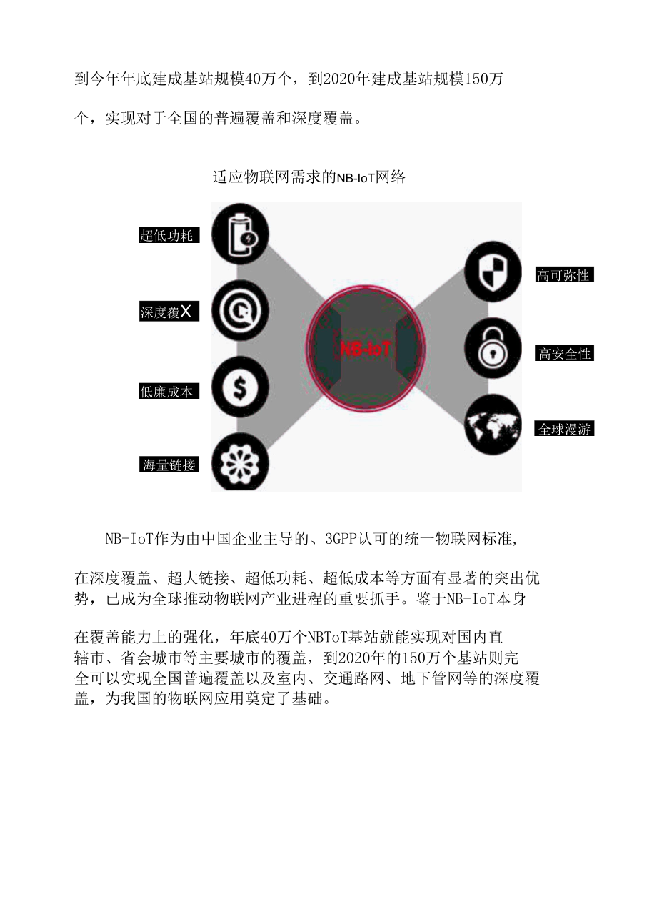 2017年我国物联网产业链图文综合分析报告.docx_第3页