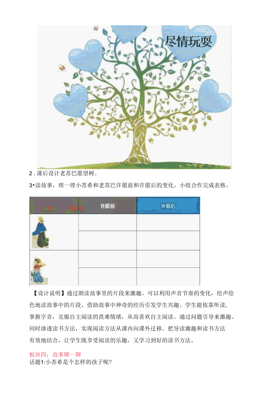 《愿望的实现》导读课教学设计.docx_第3页