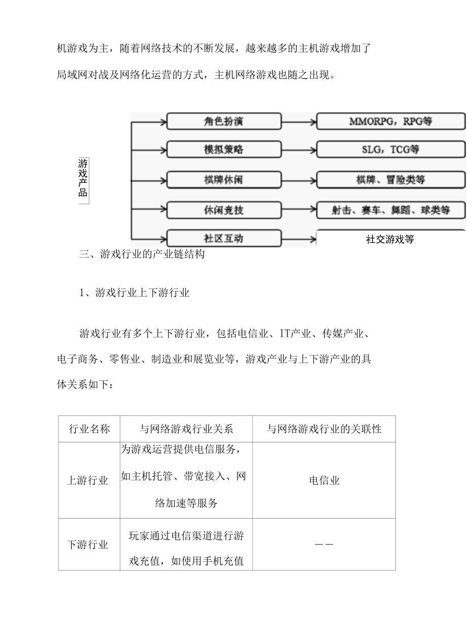 我国电子游戏产业链发展态势分析报告.docx_第3页