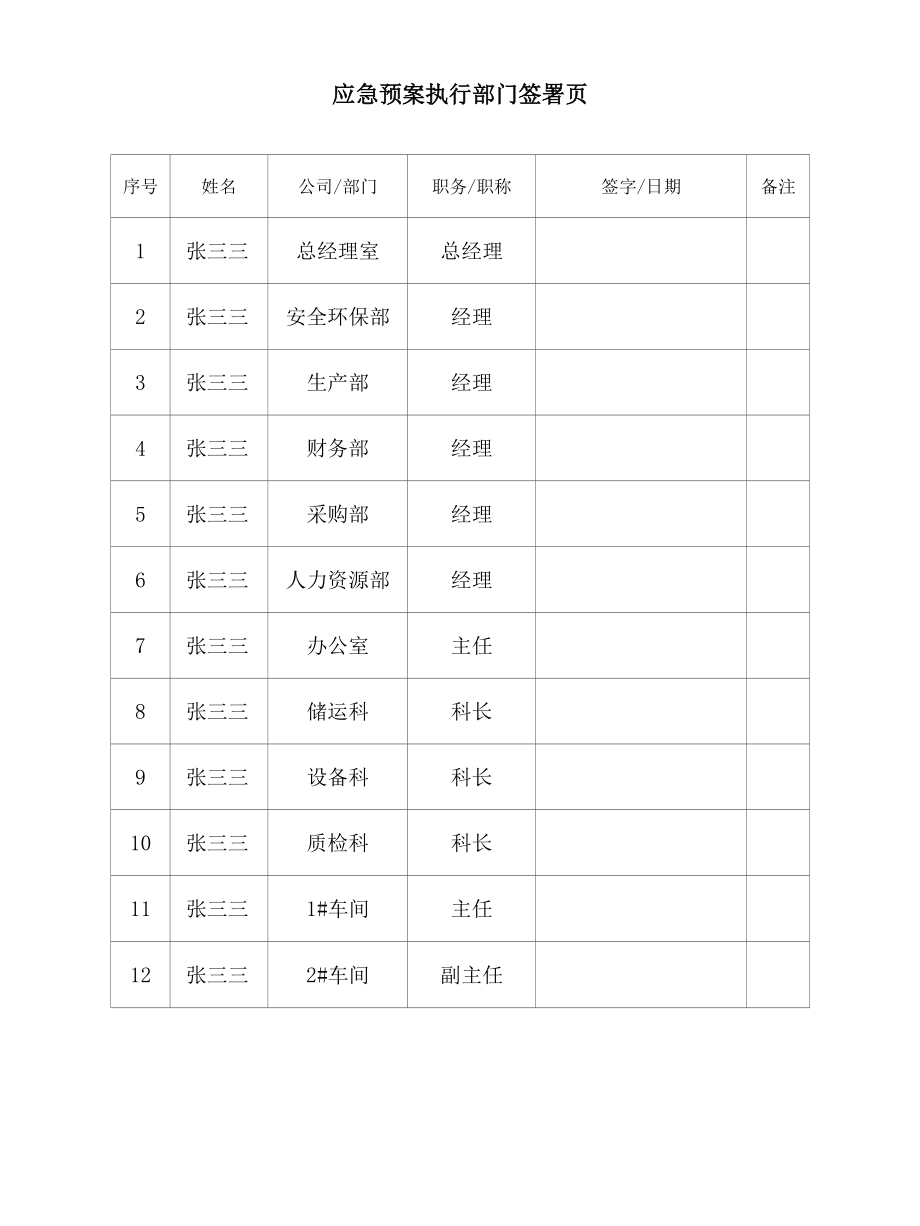 消防灭火及应急疏散专项应急预案.docx_第3页