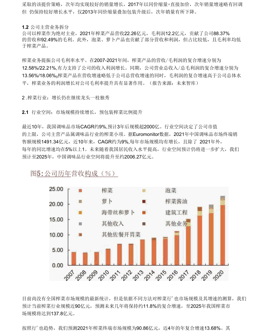 涪陵榨菜研究报告：掌控原料平滑成本波动渠道发力构筑优势成长.docx_第3页