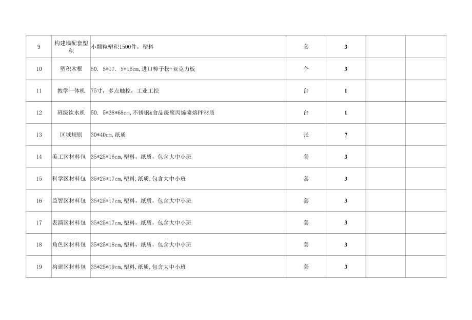 模拟幼教实训室项目参数.docx_第2页