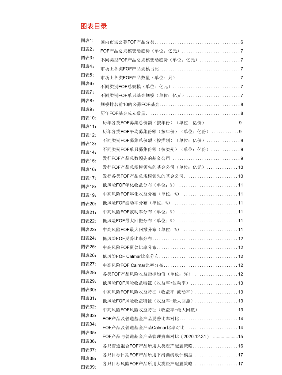 规模数量、业绩、配置策略及新发策略指数评价.docx_第2页