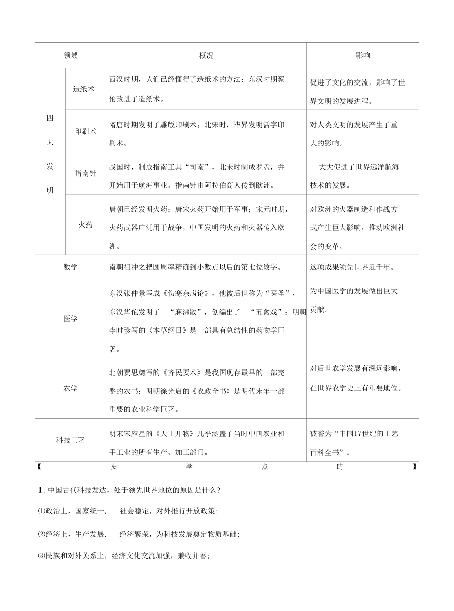 秘籍13北京冬奥会让“科技冬奥”从愿景走进现实——古今中外科技成就（解析版）.docx_第2页