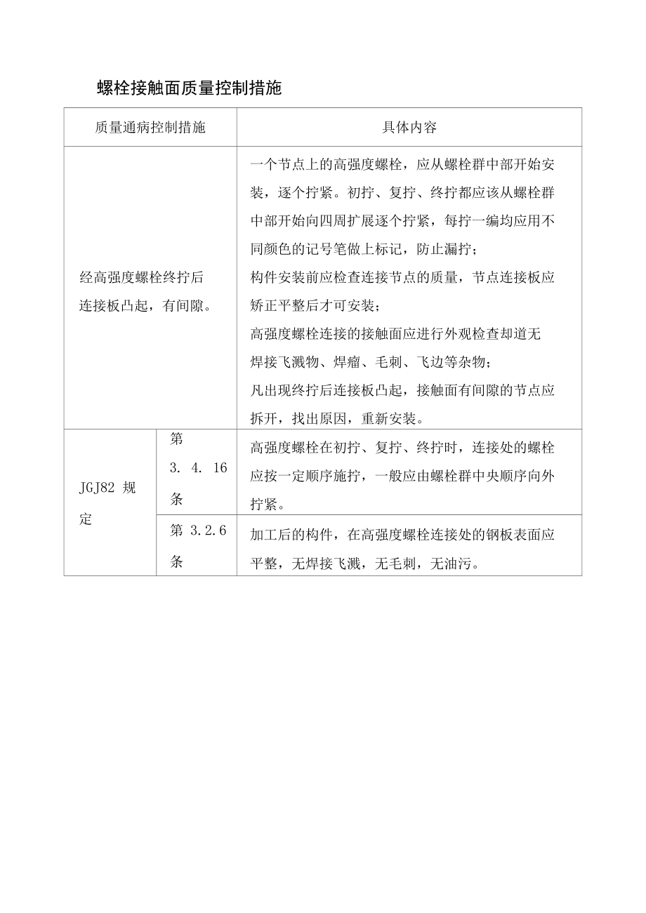 螺栓接触面质量控制措施.docx_第1页