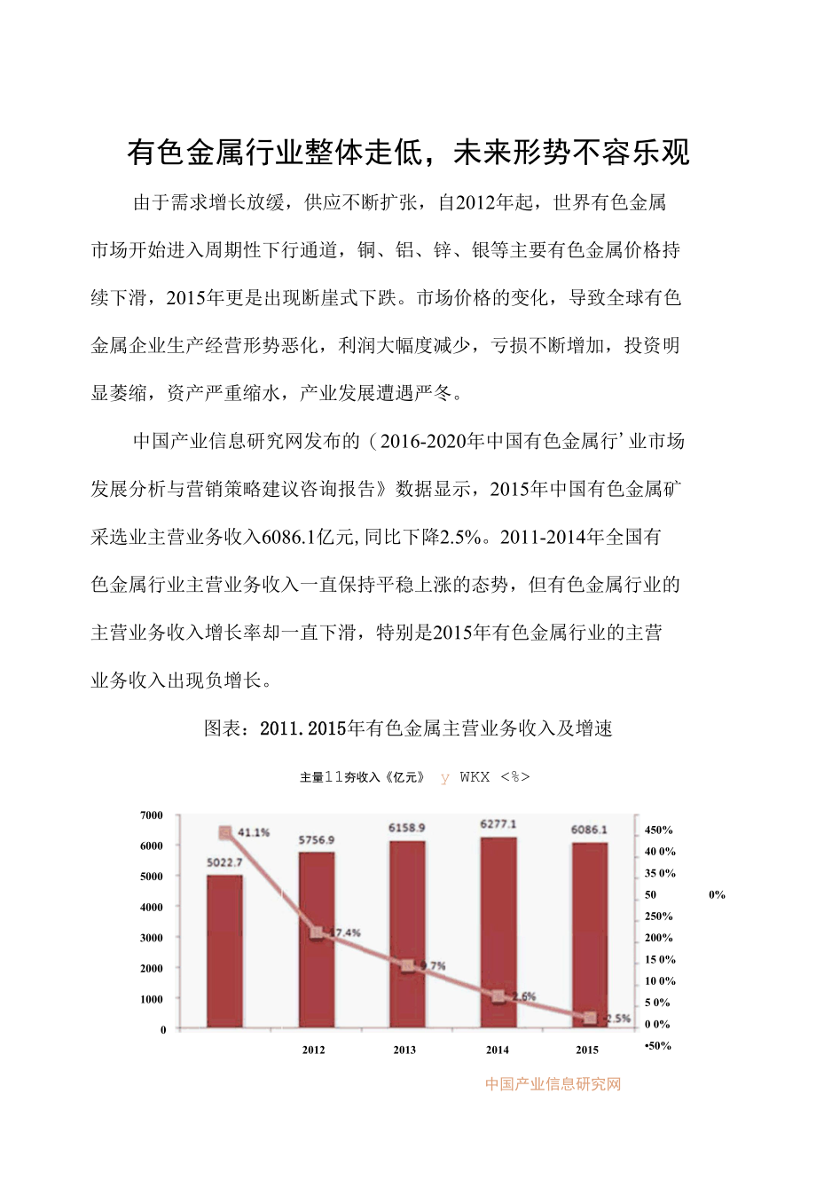 有色金属行业整体走低未来形势不容乐观.docx_第1页