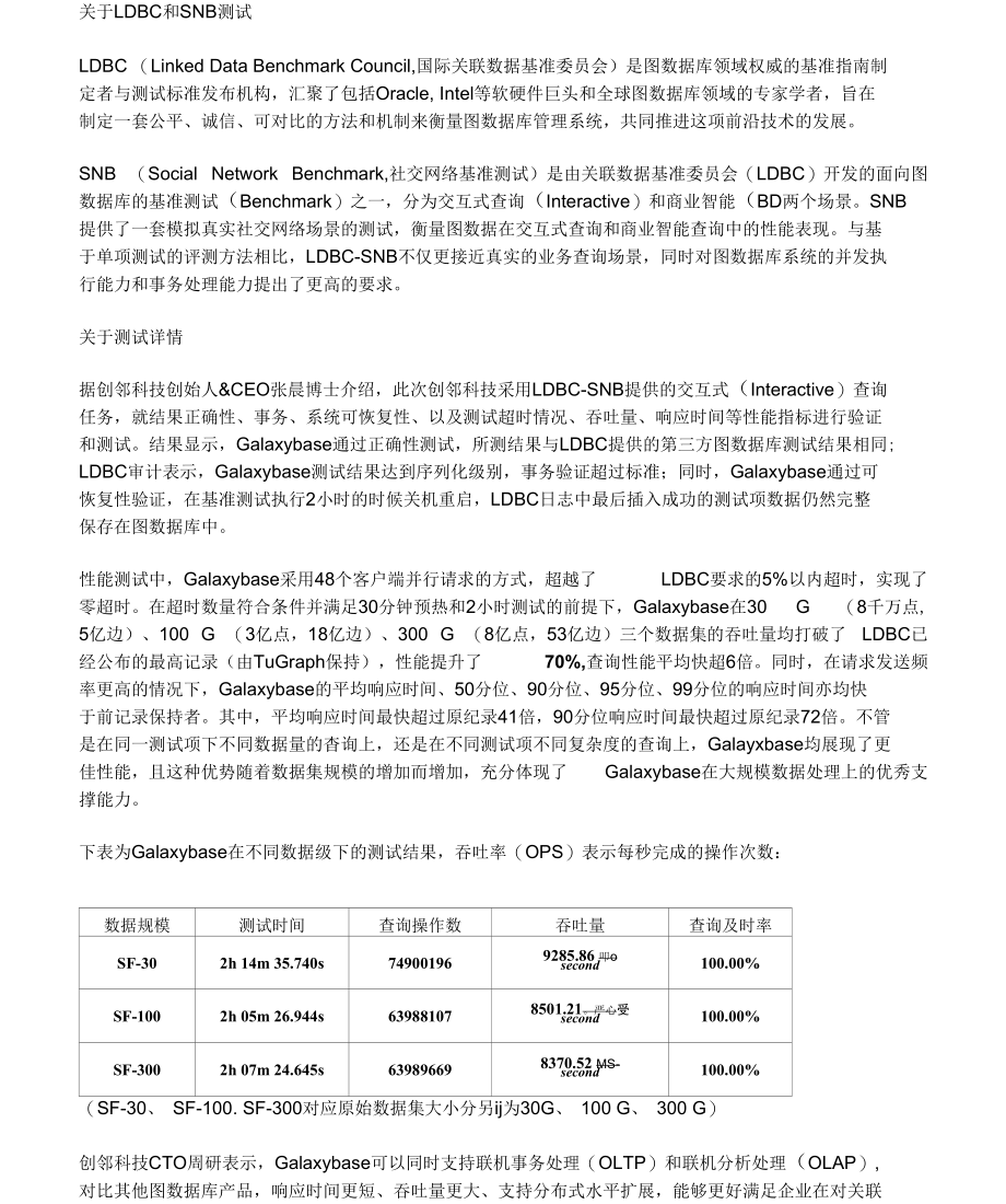 最前线｜图数据库厂商「创邻科技」通过LDBC-SNB官方测试认证吞吐量较原记录提升70%.docx_第2页