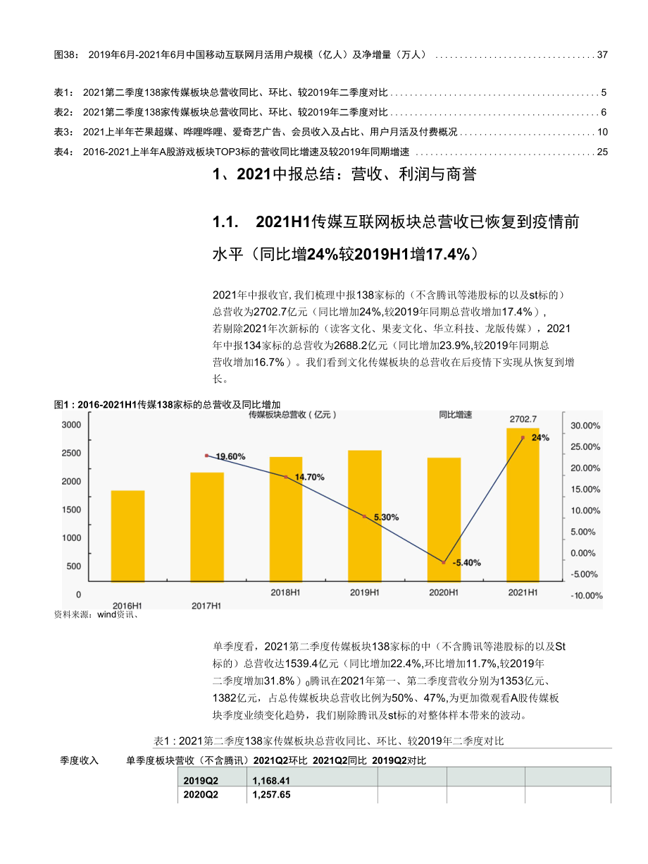 观中报看行业趋势.docx_第3页