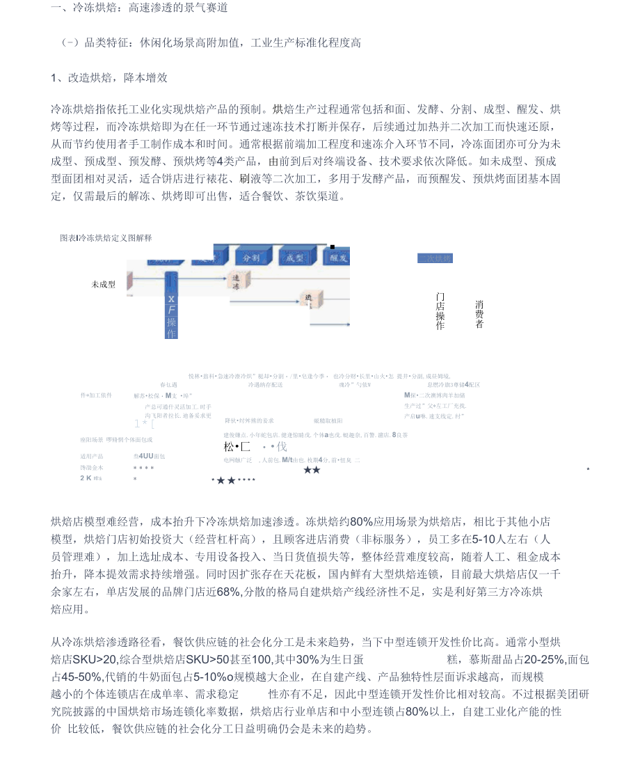 立高食品研究报告：高速成长的烘焙供应链龙头.docx_第1页