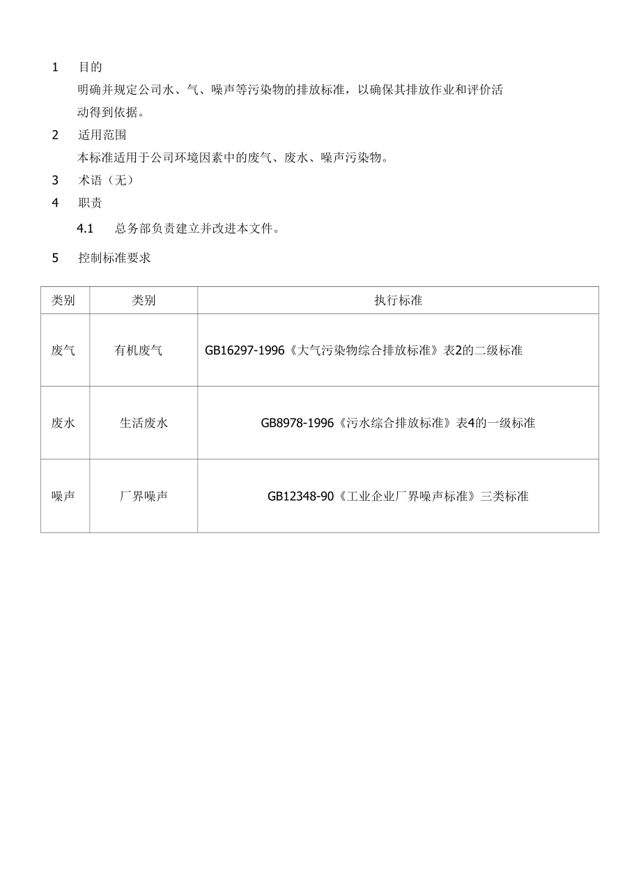 相关污染物排放标准SIP01.docx_第1页