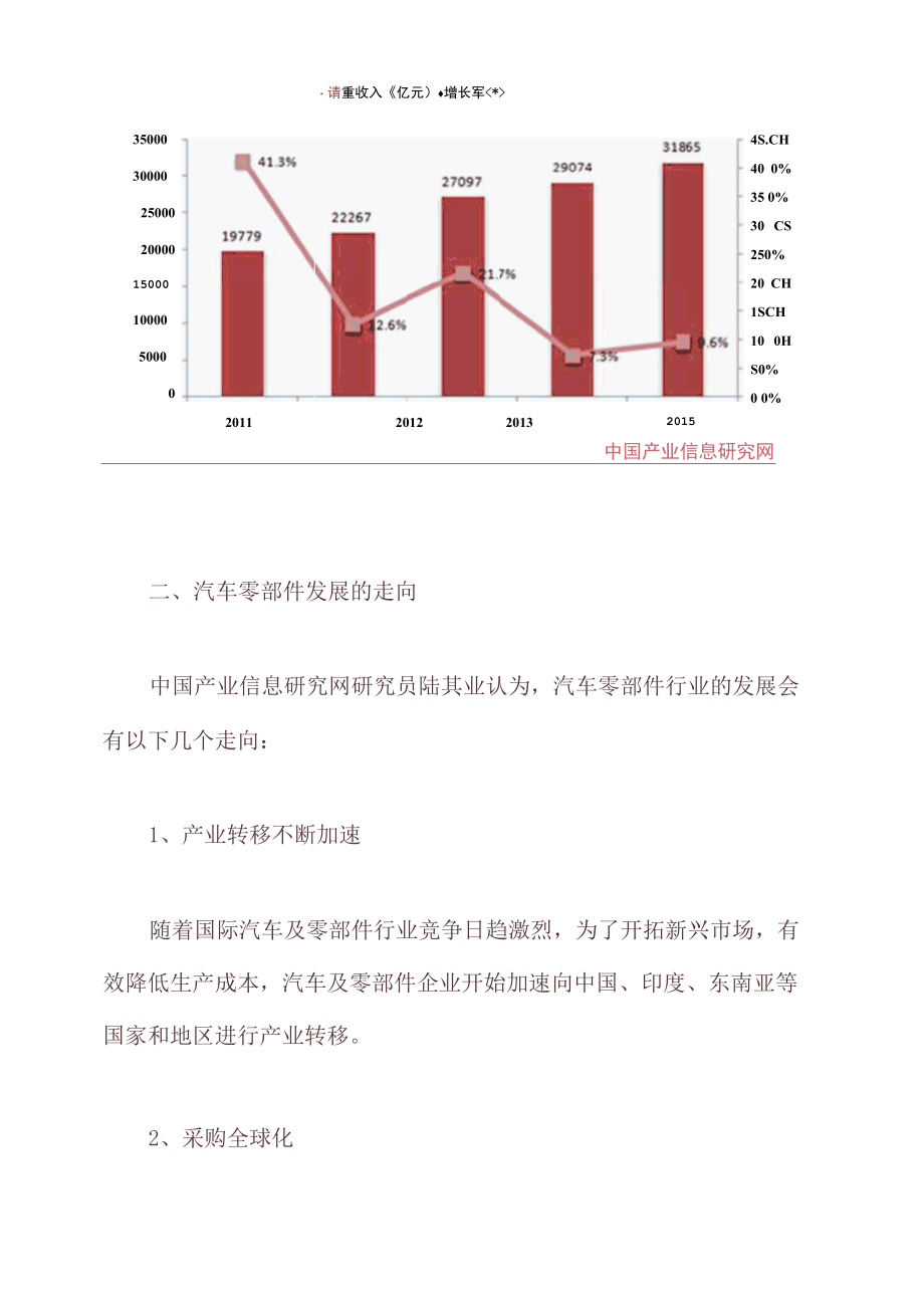 汽车零部件行业的发展趋势.docx_第2页