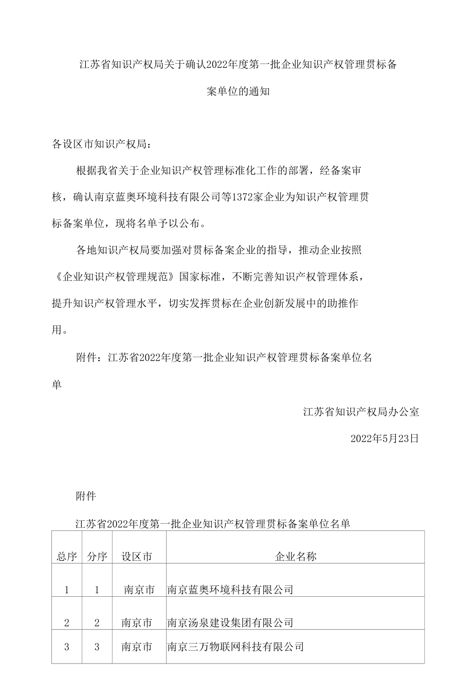 江苏省知识产权局关于确认2022年度第一批企业知识产权管理贯标备案单位的通知.docx_第1页