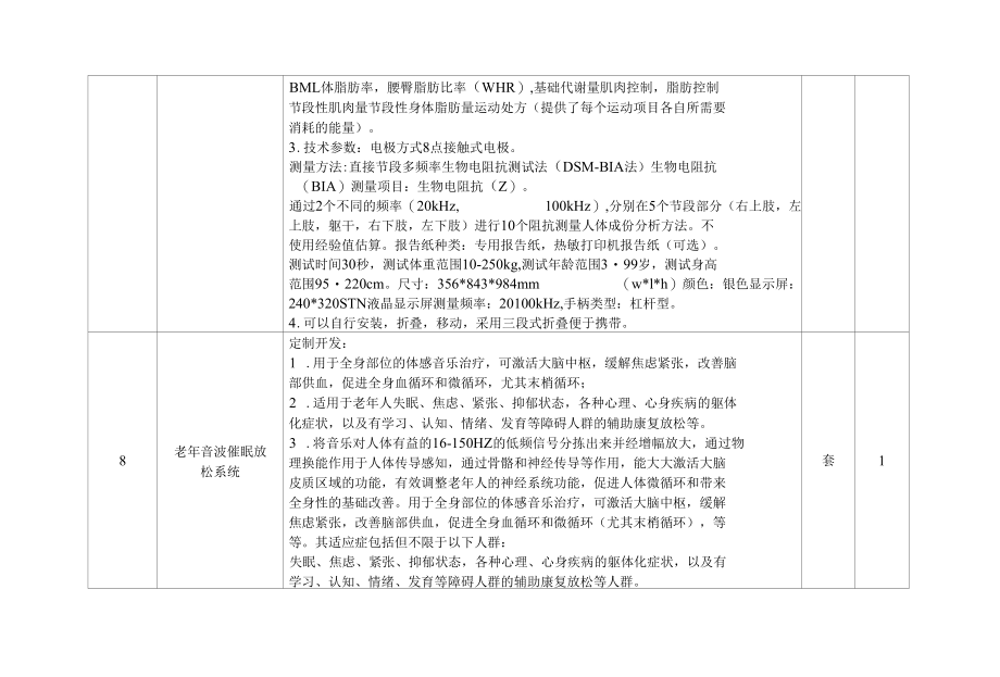 老年服务与管理专业智慧养老与健康管理实训室.docx_第3页