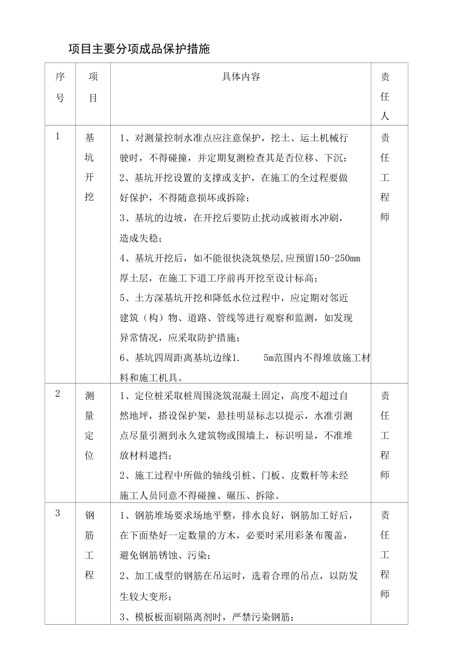 项目主要分项成品保护措施.docx_第1页