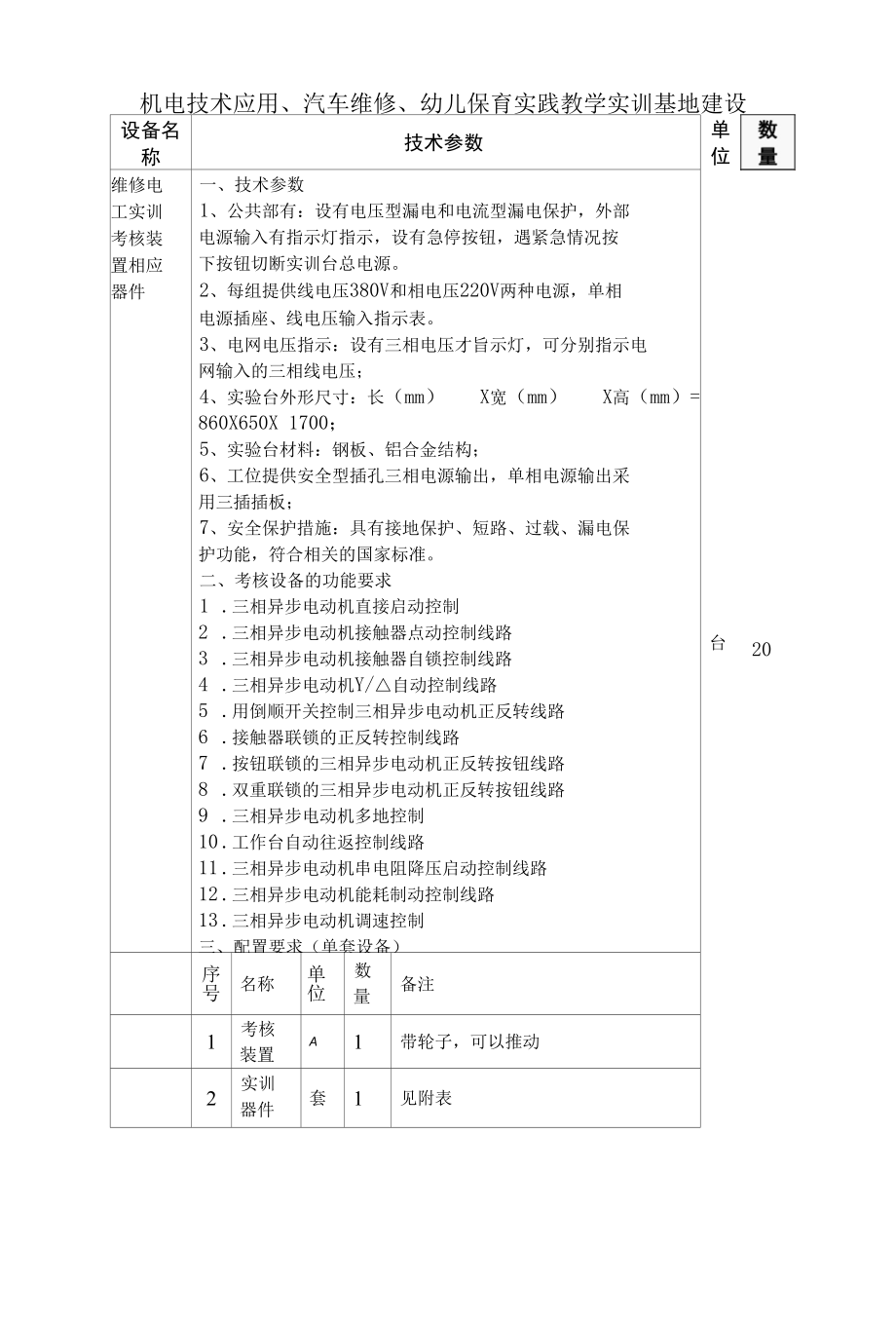 高水平中等职业学校幼儿学前专业建设项目采购需求.docx_第2页