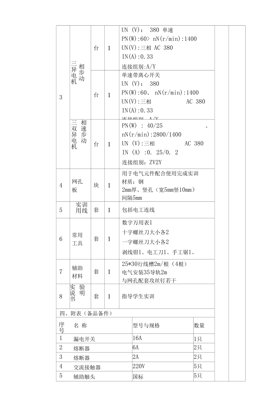 高水平中等职业学校幼儿学前专业建设项目采购需求.docx_第3页