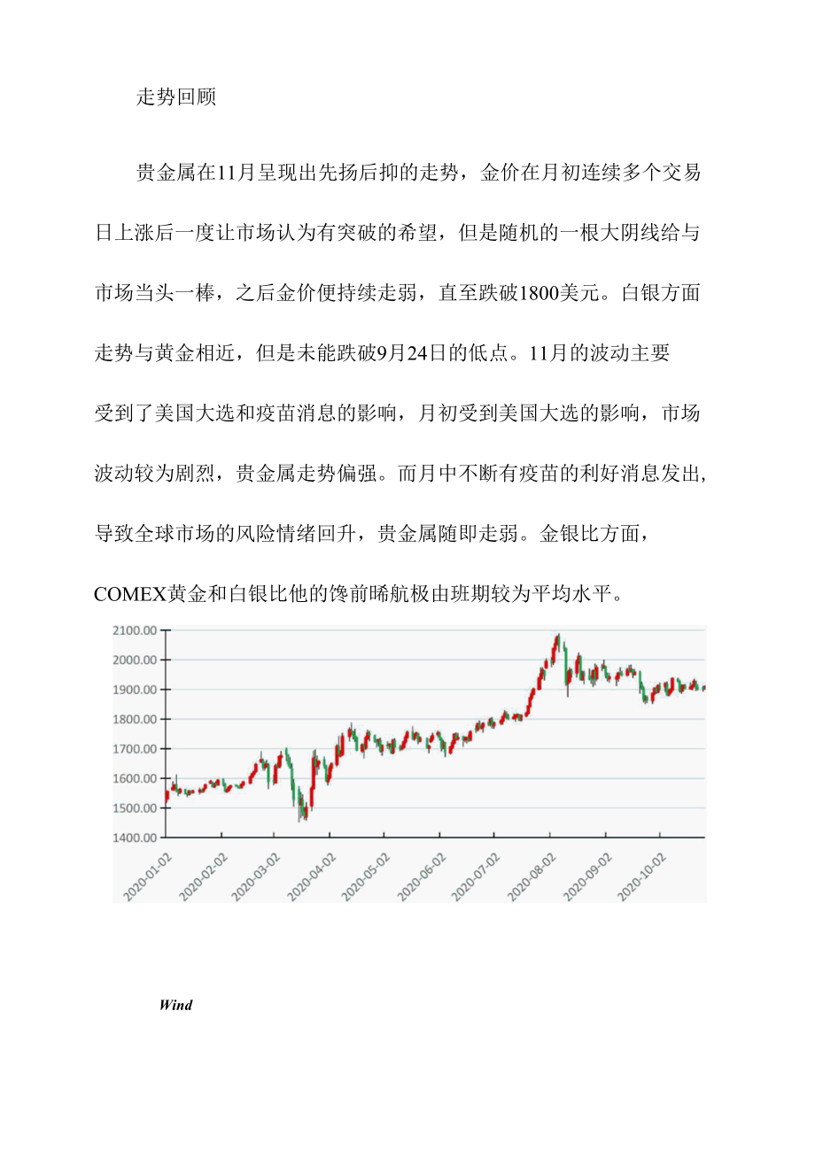 贵金属月报：贵金属短期震荡走势.docx_第2页