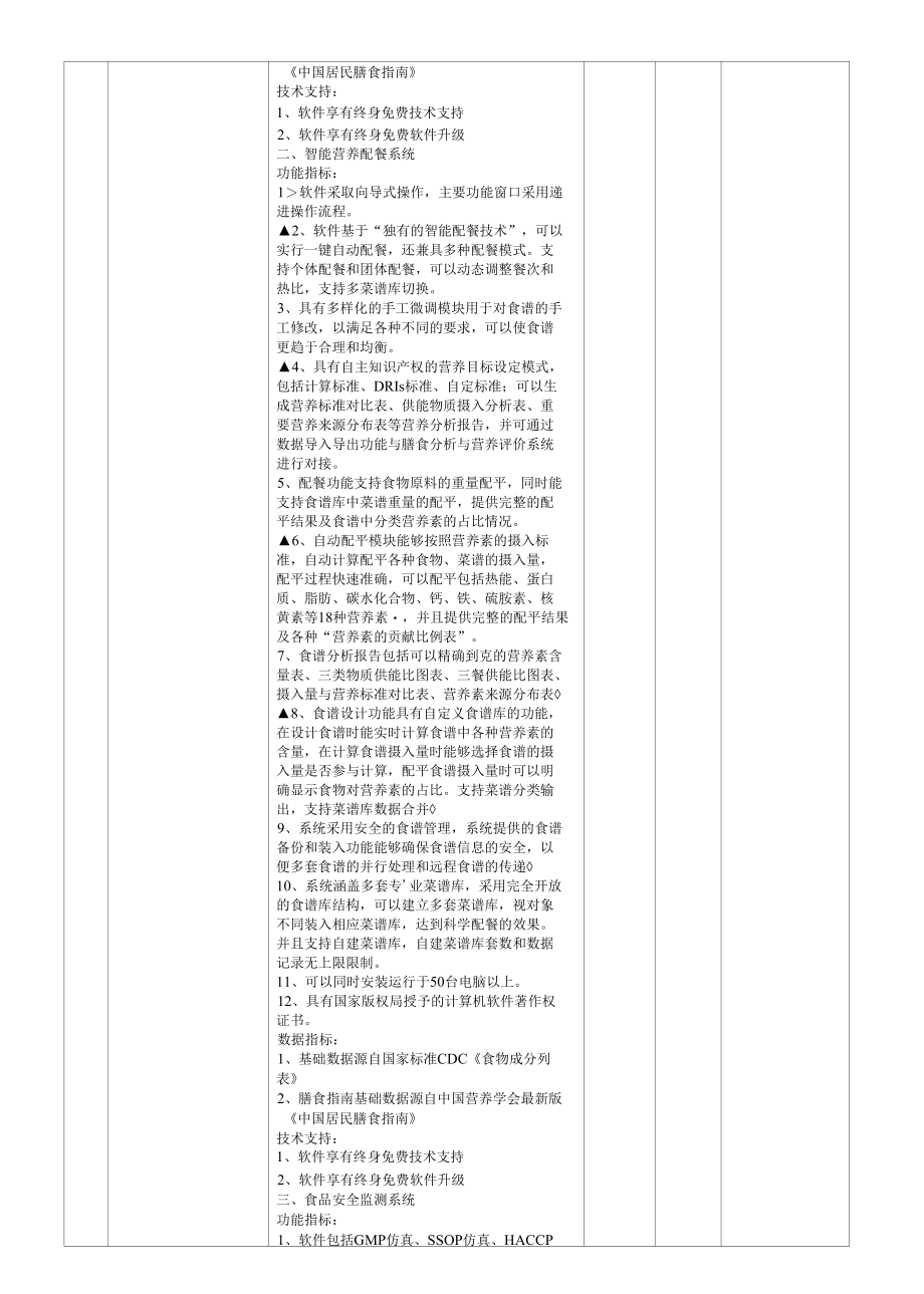 食品安全与营养公共实训中心建设项目采购需求.docx_第3页