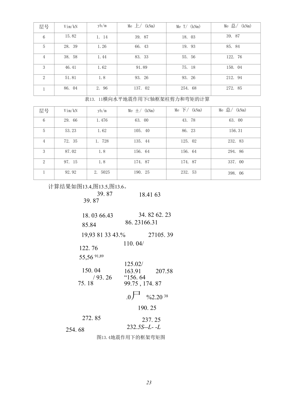 驻马店市八中办公楼设计毕业论文.docx_第1页