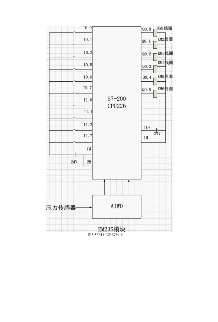 高层建筑恒压供水控制系统毕业论文.docx_第2页