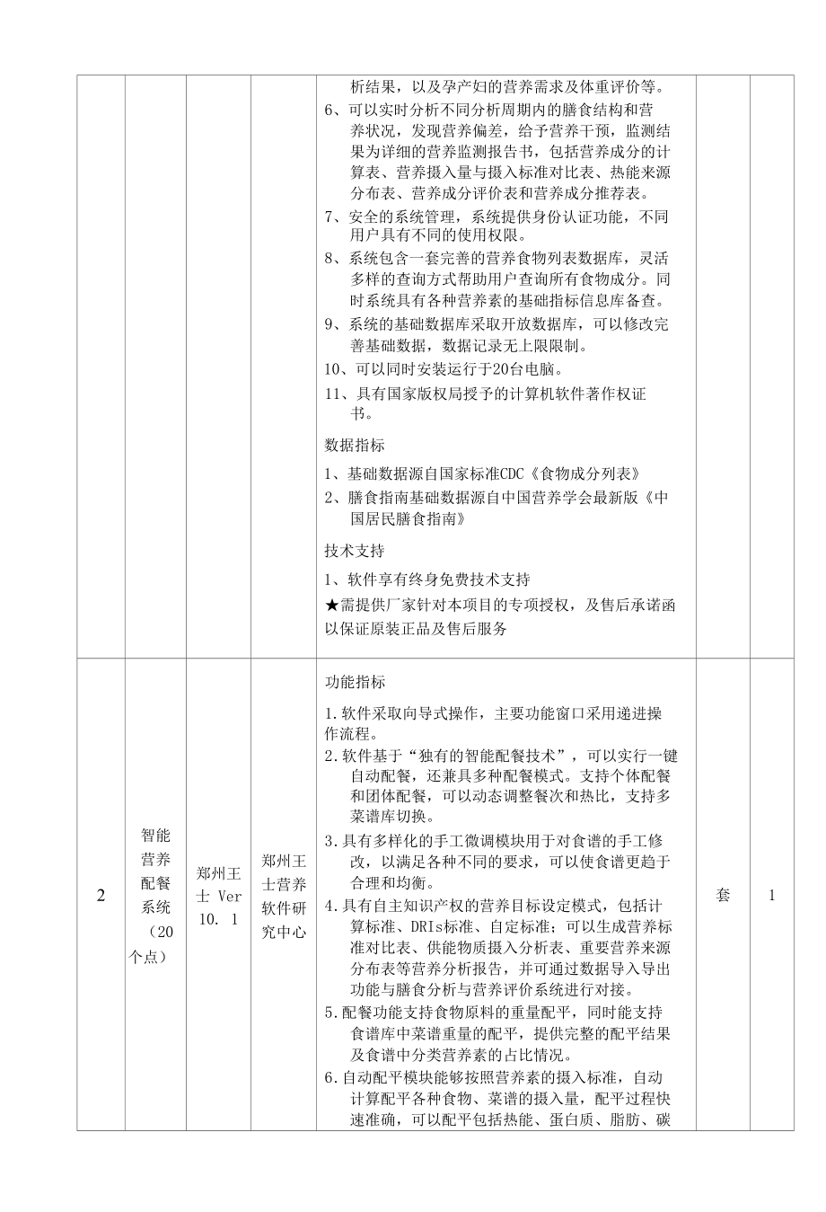 辅助生殖健康实训设备采购项目.docx_第3页