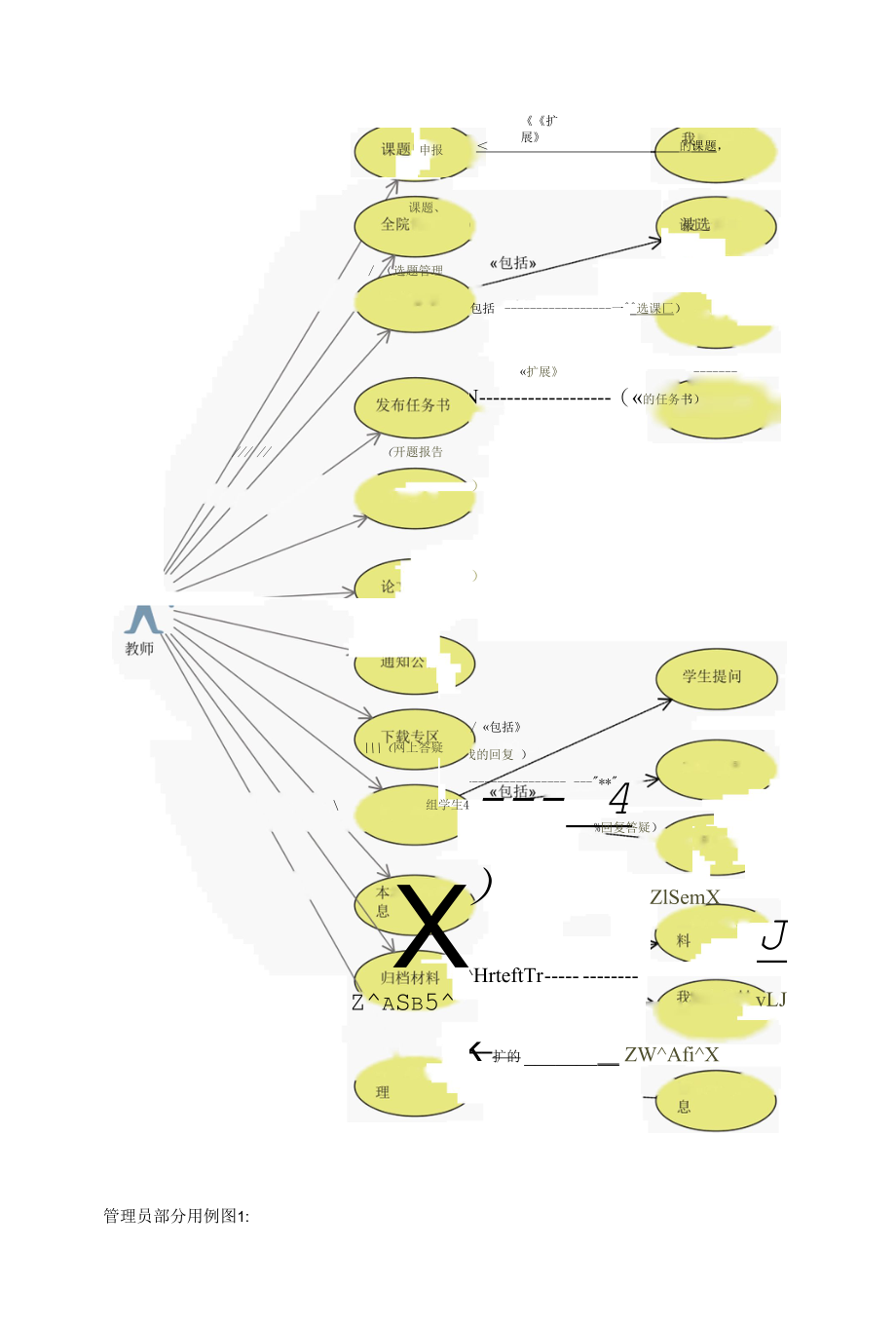 高校毕业设计用例图.docx_第3页