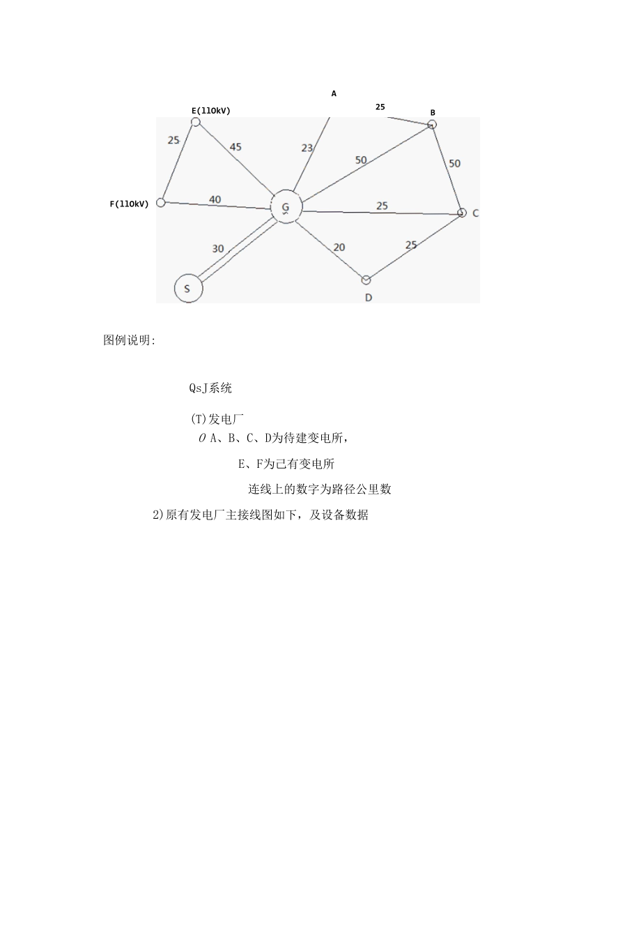 高压配电网的设计毕业论文.docx_第3页