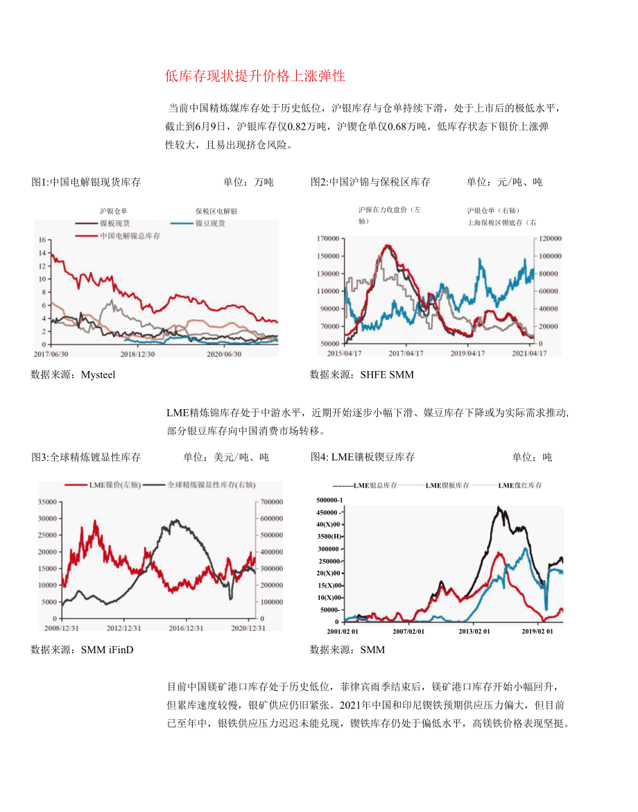 贵金属与有色镍现实与预期背离远水难解近渴.docx_第1页