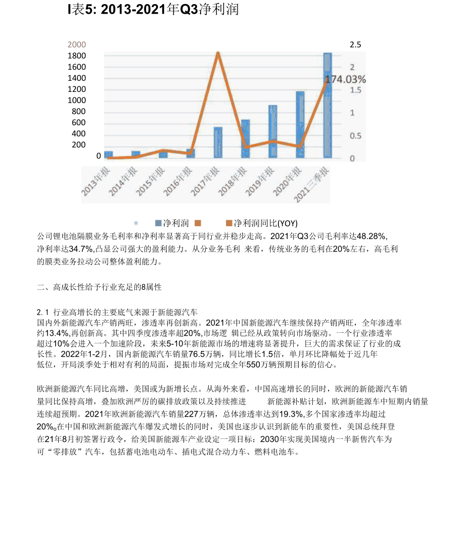 锂电池隔膜行业-恩捷股份研究报告.docx_第3页