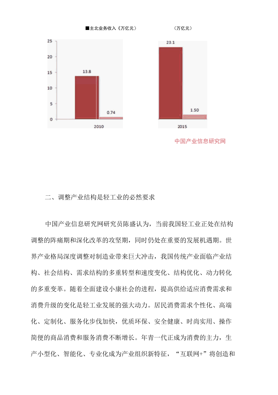 轻工业增加值稳定增长.docx_第2页