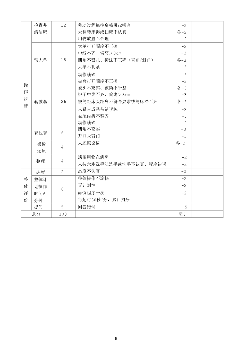 铺备用床操作流程及评分标准.docx_第2页