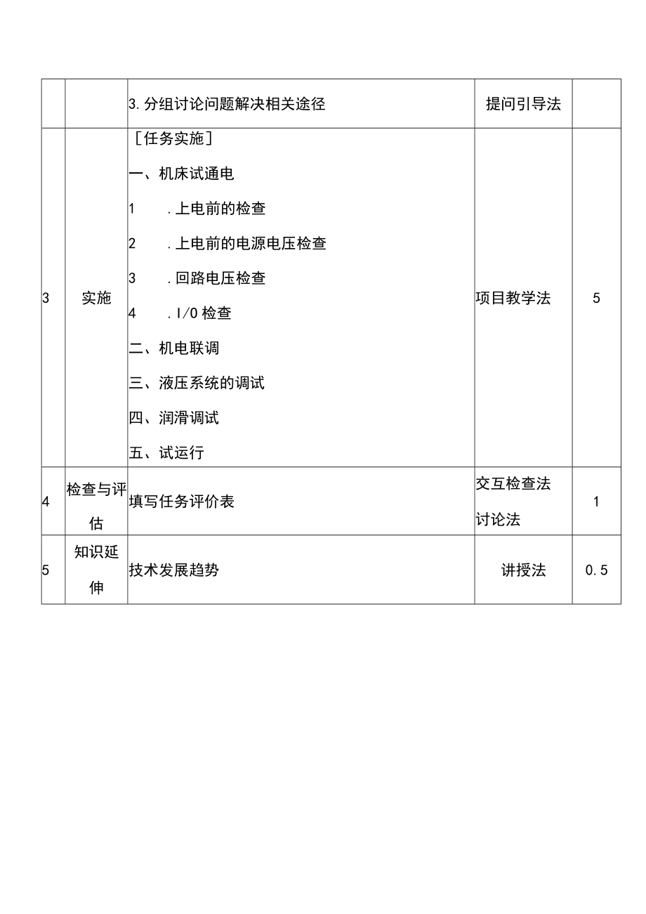 数控机床故障诊断与维修全书电子教案情境16完整版教学设计高职.docx_第3页