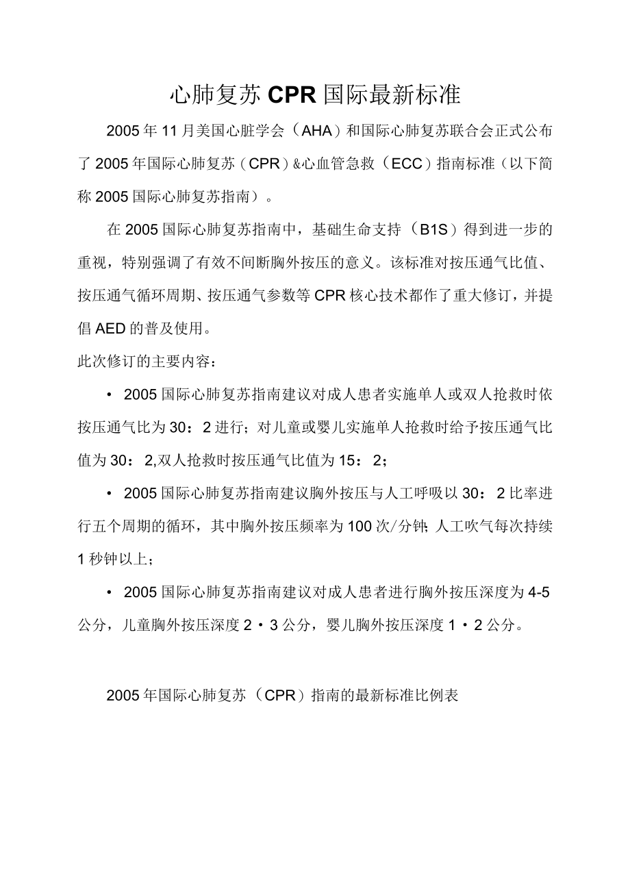 心肺复苏CPR国际最新标准.docx_第1页