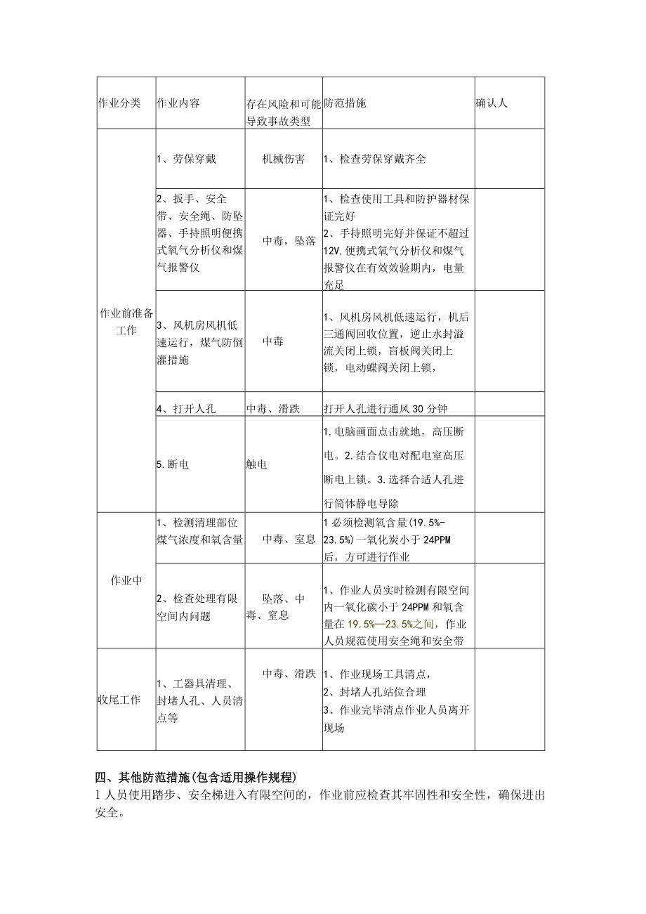 有限空间作业方案湿电.docx_第2页