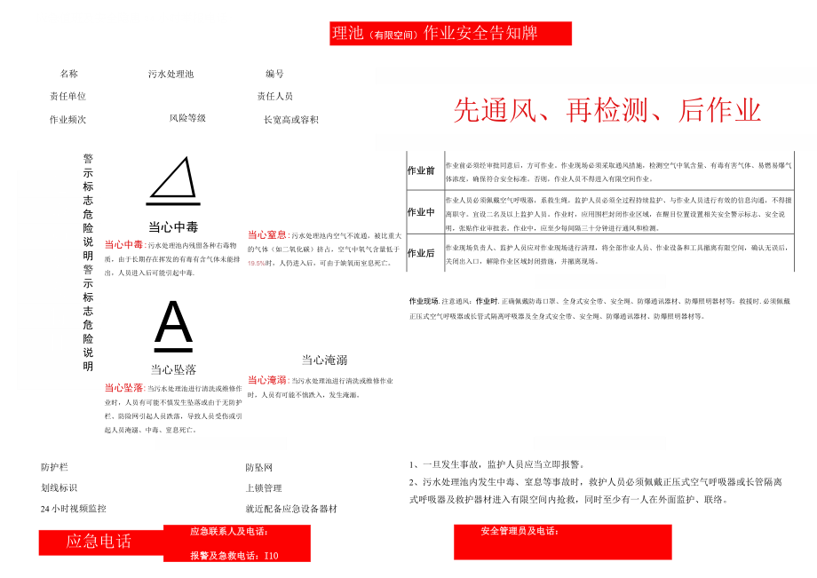 有限空间作业安全告知牌及警示标志.docx_第3页