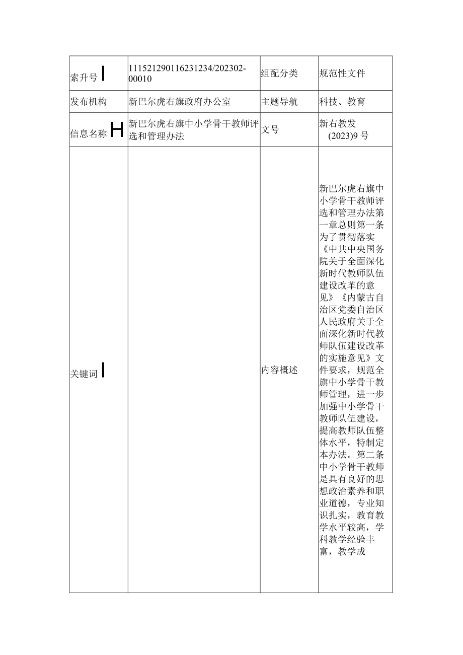 新巴尔虎右旗中小学骨干教师评选和管理办法.docx_第1页