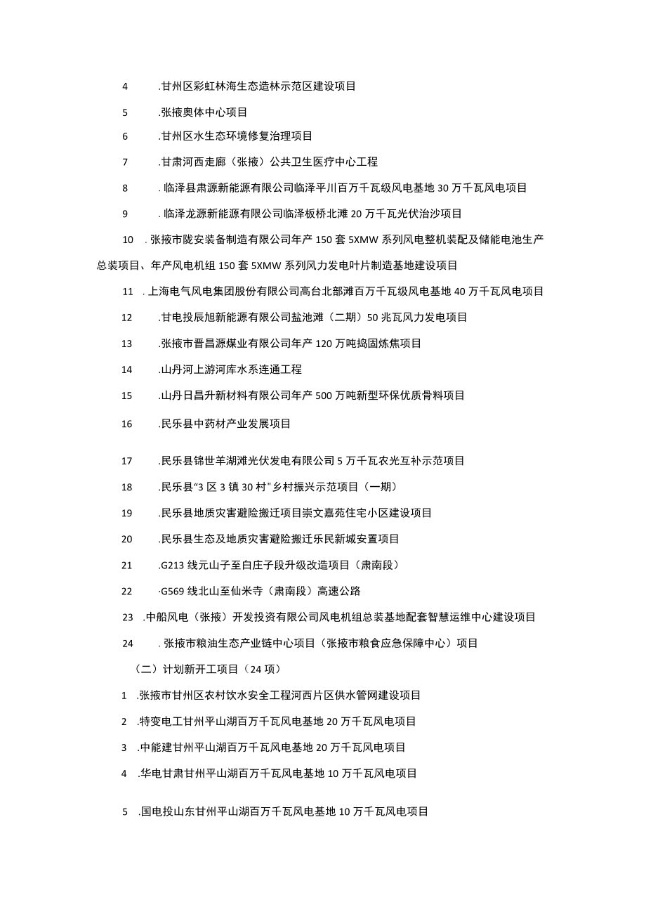 张掖市2023年重大项目清单.docx_第2页