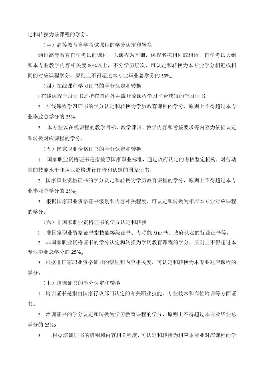 招收社会人员学分认定与转换办法.docx_第2页