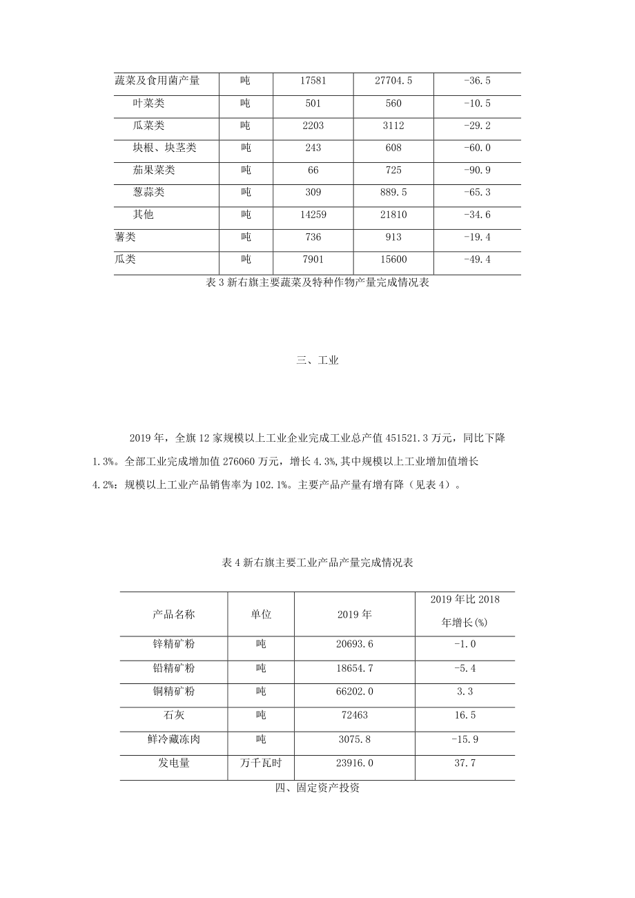 新巴尔虎右旗2019年国民经济和社会发展统计公报.docx_第3页