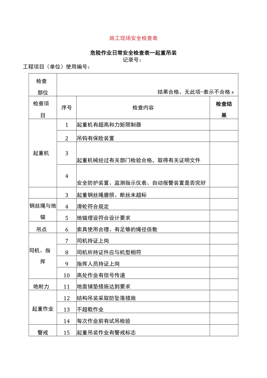 施工现场安全检查表.docx_第1页