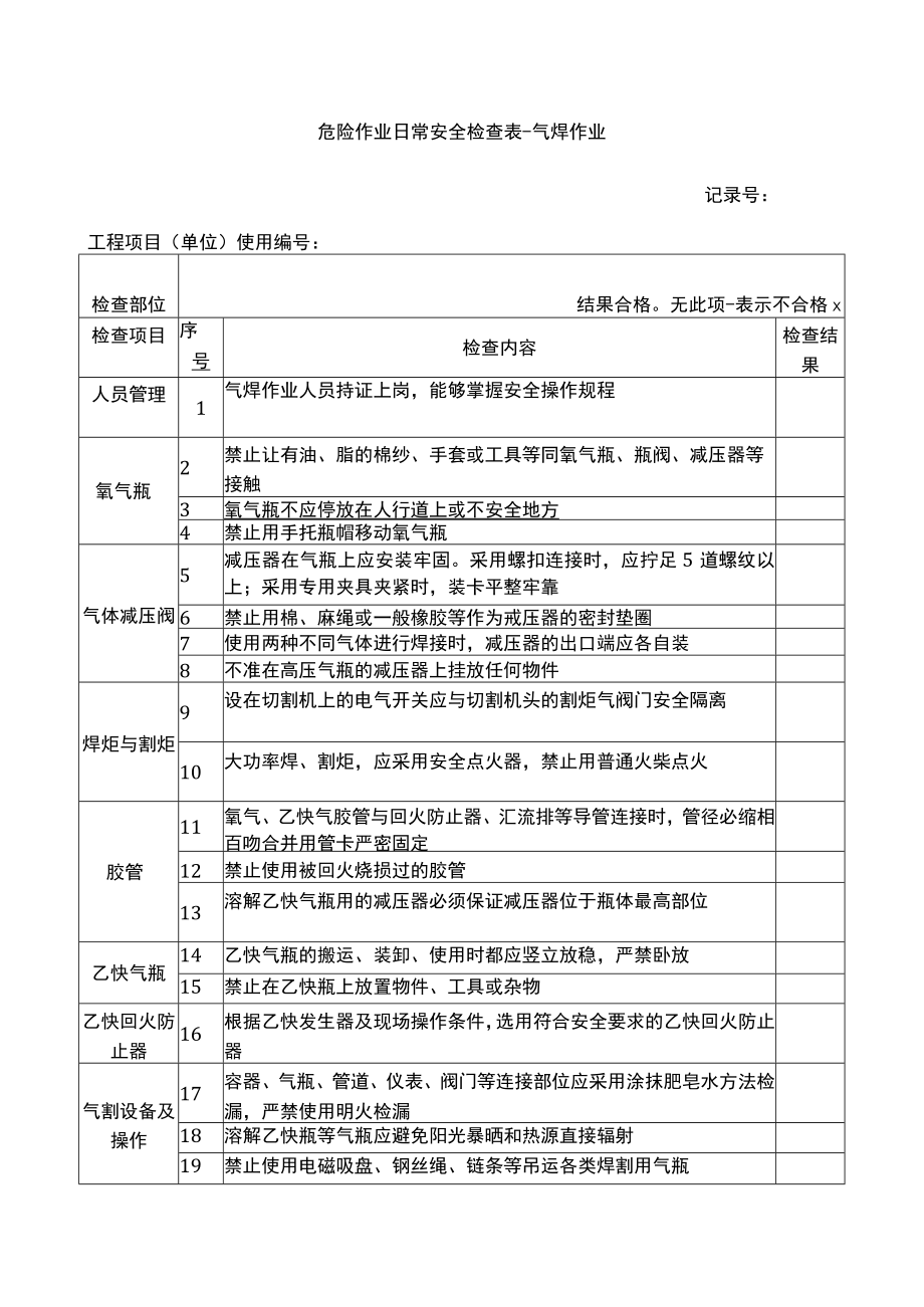 施工现场安全检查表.docx_第3页