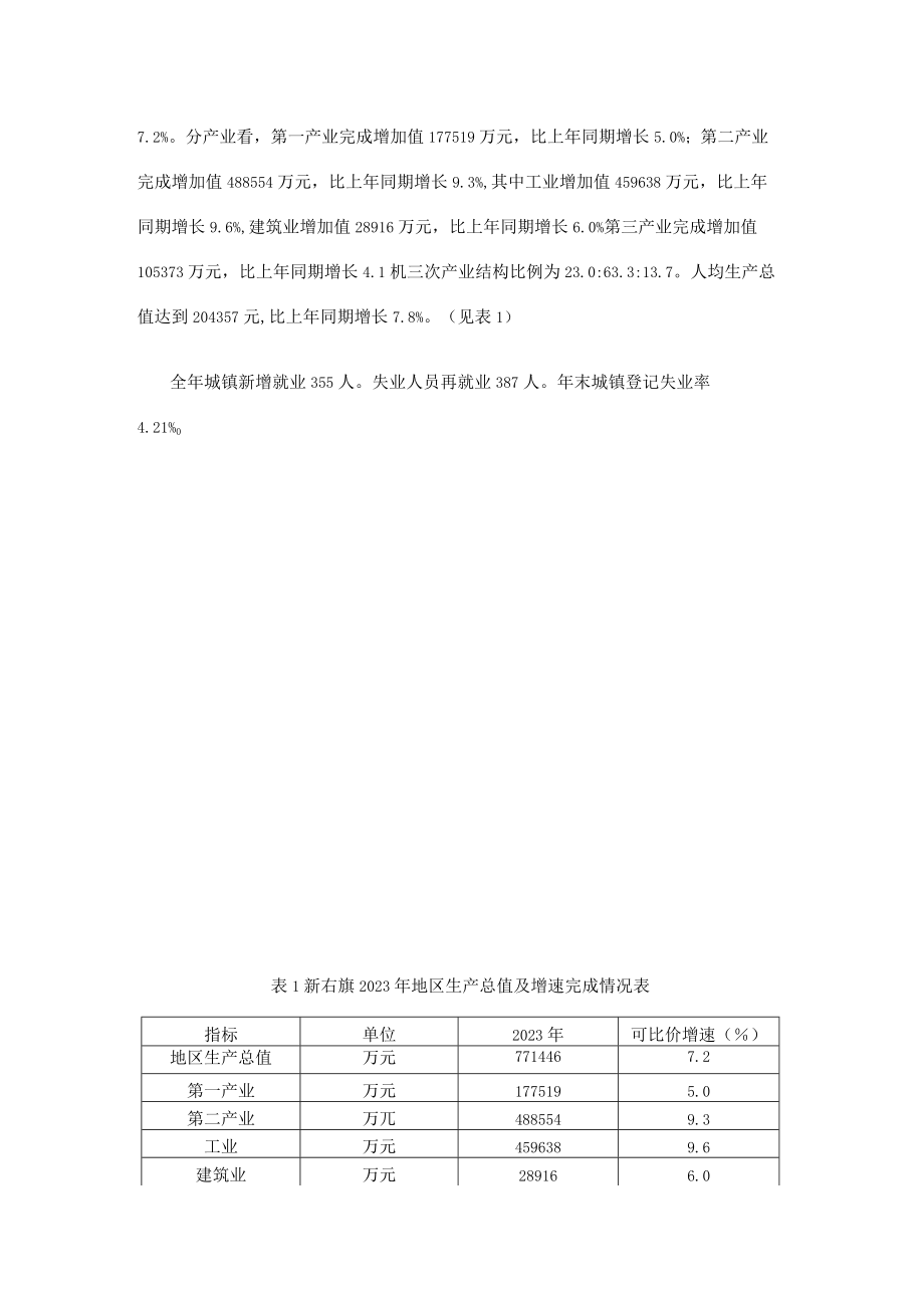 新巴尔虎右旗2023年国民经济和社会发展统计公报_002.docx_第2页