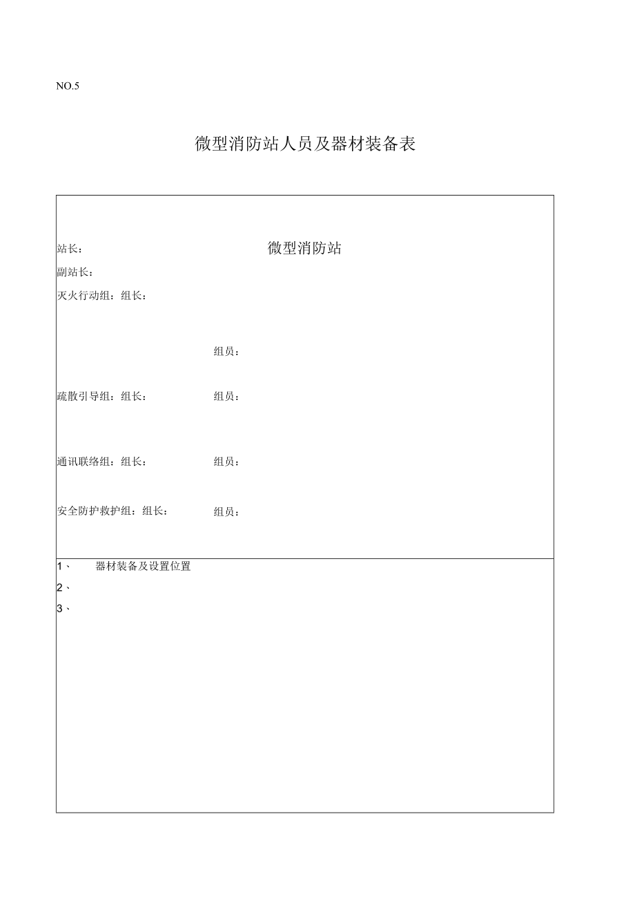 微型消防站人员及器材装备表.docx_第1页