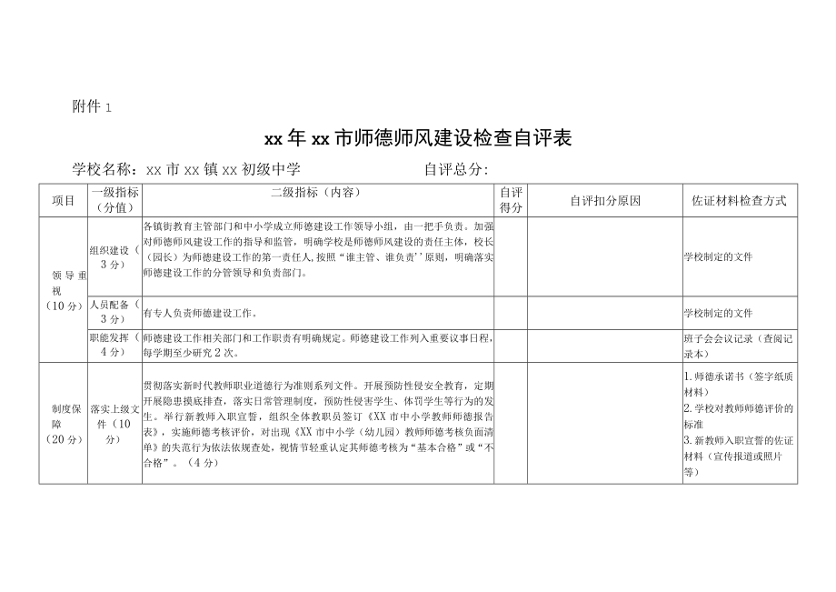 师德师风建设检查自评表.docx_第1页