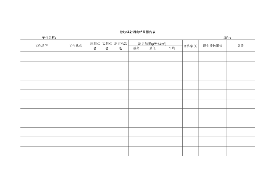 微波辐射测定结果报告表.docx_第1页