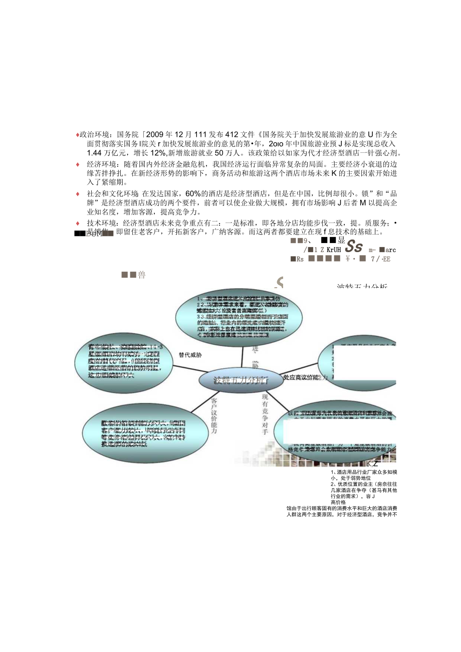 战略管理案例如家酒店讲解.docx_第3页