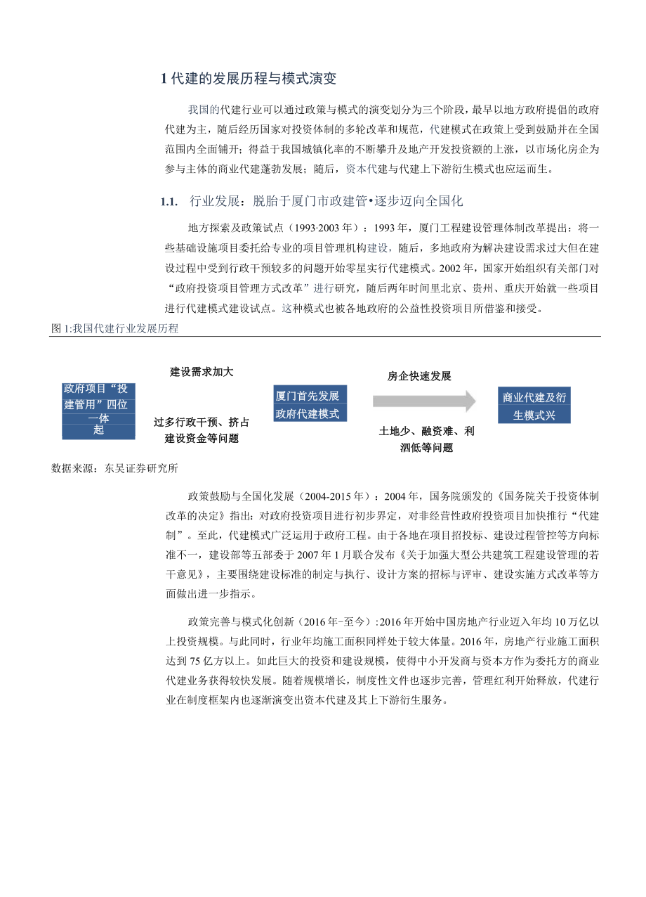 2023年代建行业系列报告.docx_第3页